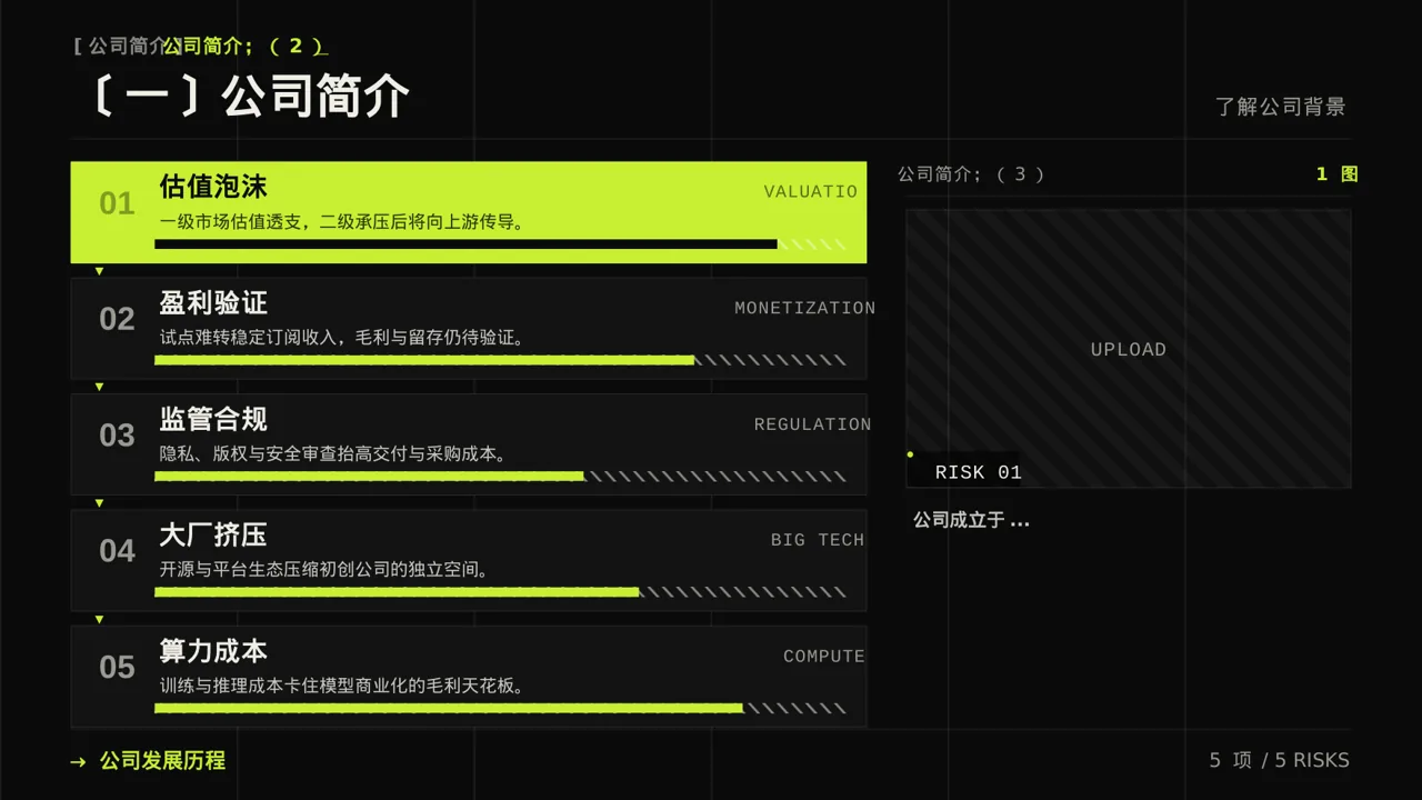 新员工入职通识培训 PPT模板（深色科技风）-2-2 第5页预览
