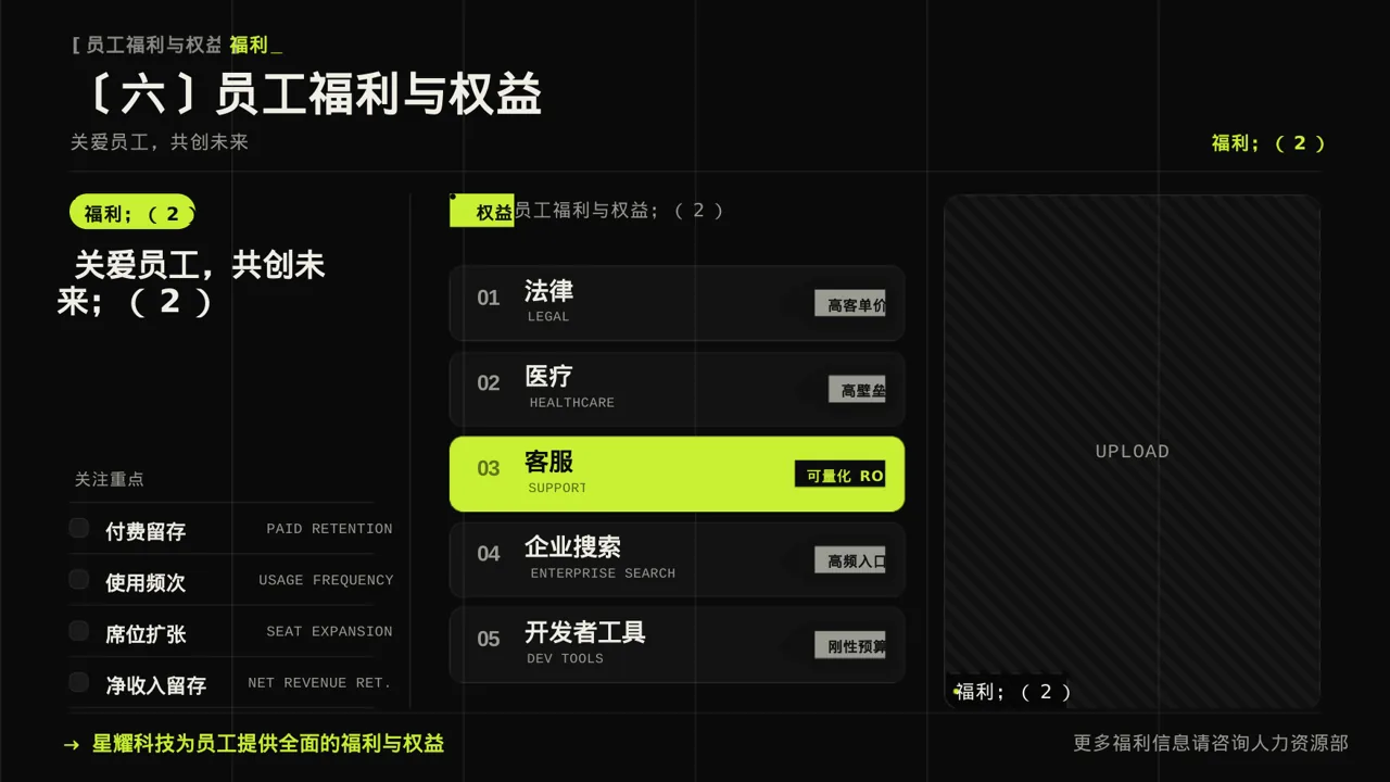 新员工入职通识培训 PPT模板（深色科技风）-3 第10页预览
