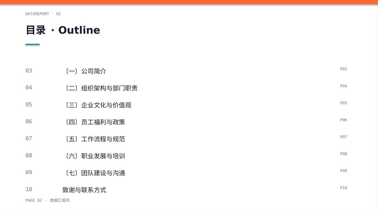 新员工入职通识培训 PPT模板 第2页预览