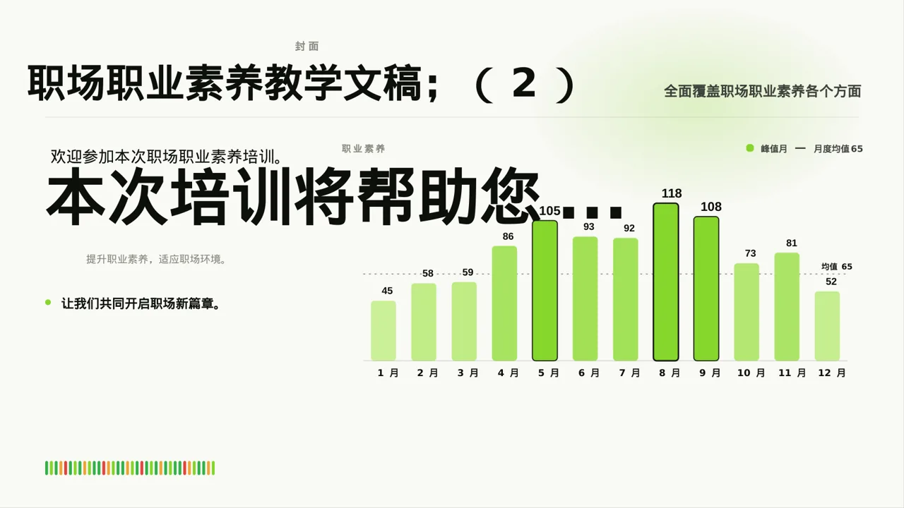 职场职业素养教学文稿 PPT模板 第3页预览