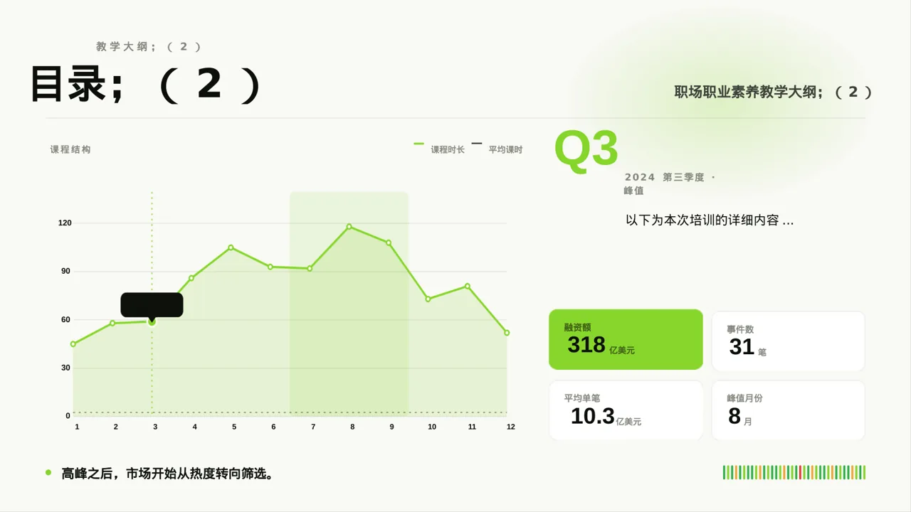 职场职业素养教学文稿 PPT模板 第4页预览