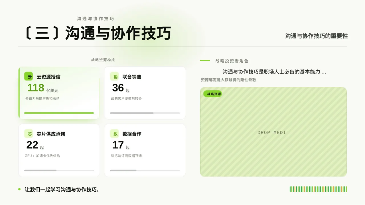 职场职业素养教学文稿 PPT模板 第7页预览