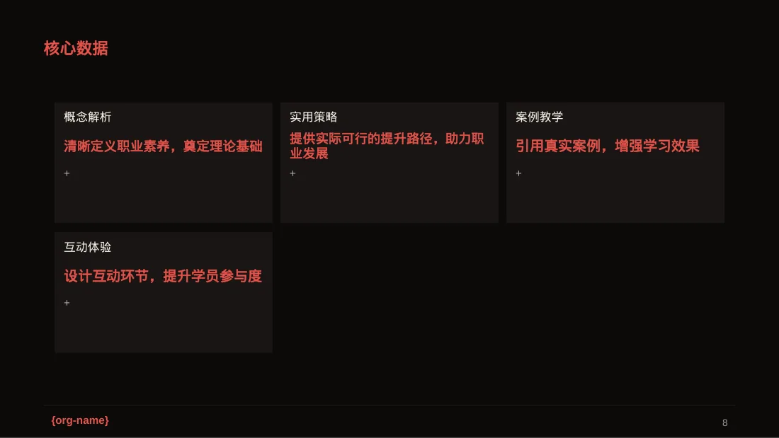 职场职业素养教学文稿PPT模板 第8页预览