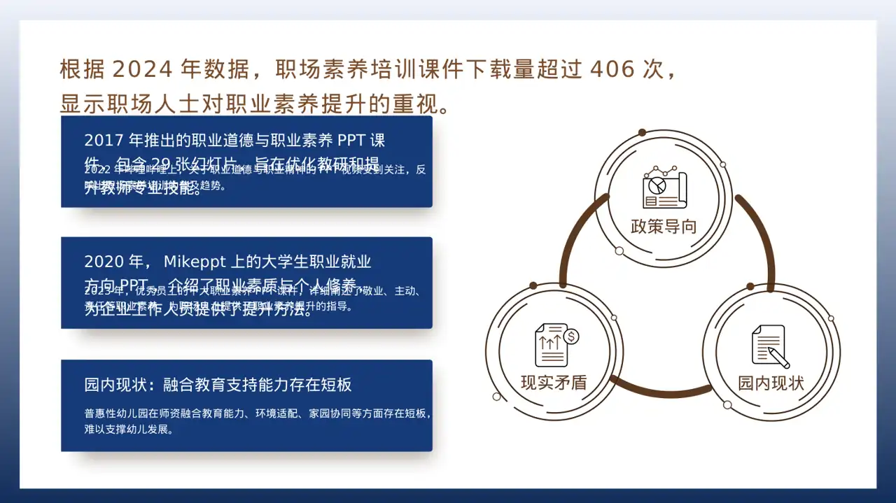 职场职业素养教学文稿 PPT模板 第2页预览