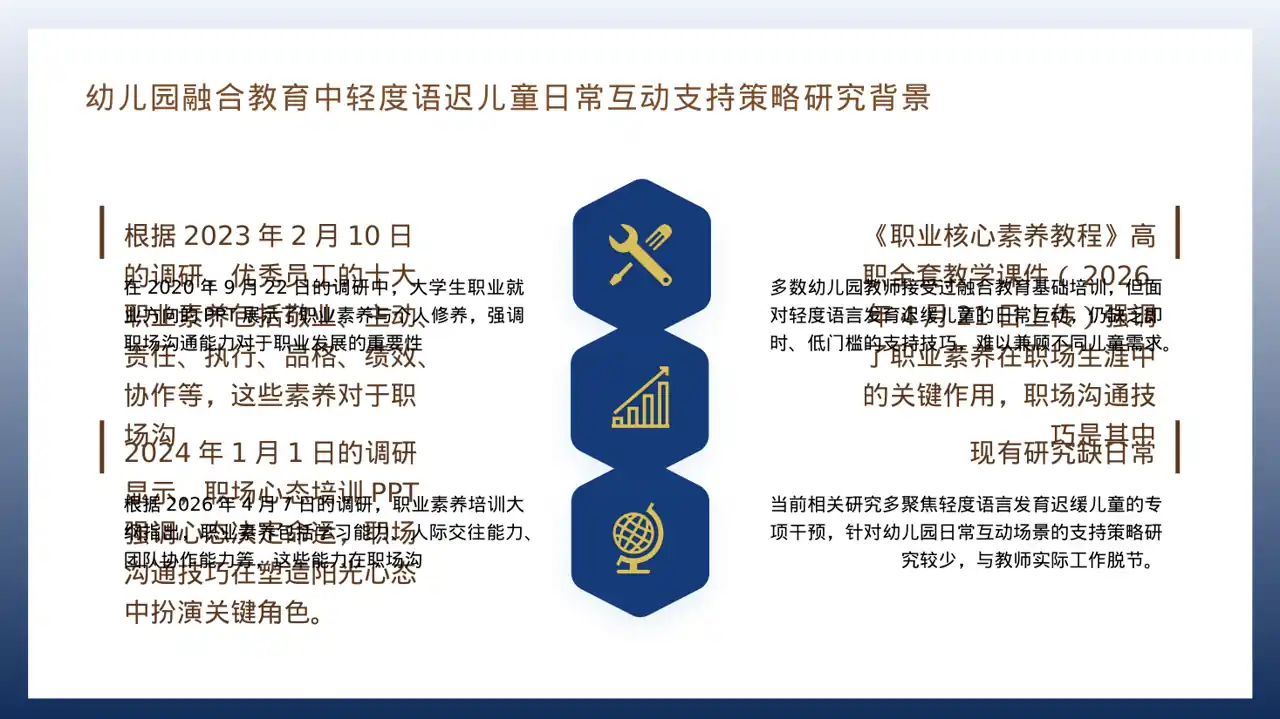 职场职业素养教学文稿 PPT模板 第4页预览