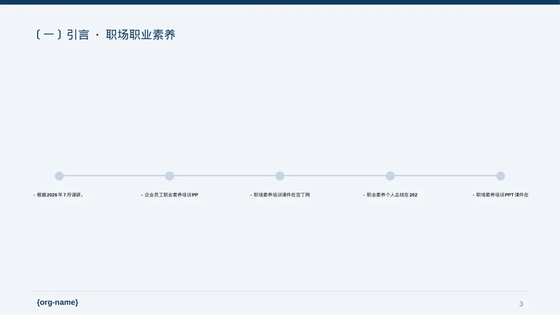 职场职业素养教学 PPT模板 第3页预览