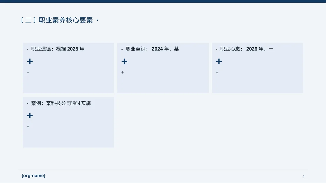 职场职业素养教学 PPT模板 第4页预览