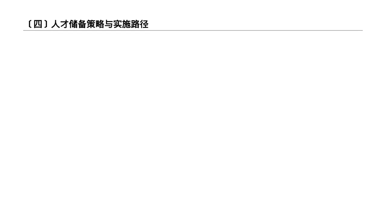 核心人才储备建设方案PPT模板 第5页预览