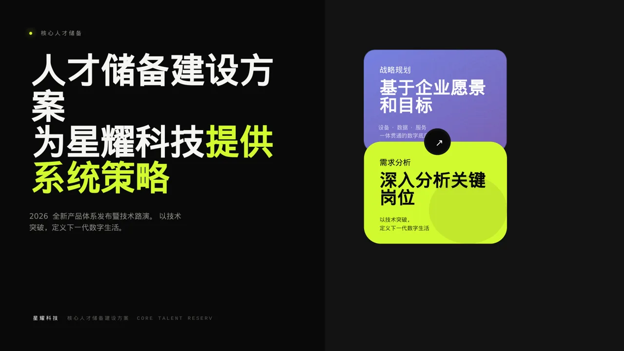 核心人才储备建设方案PPT模板