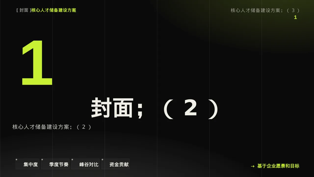 核心人才储备建设方案PPT模板 第3页预览