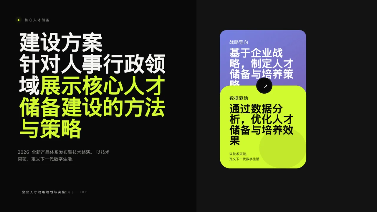 核心人才储备建设方案 PPT模板