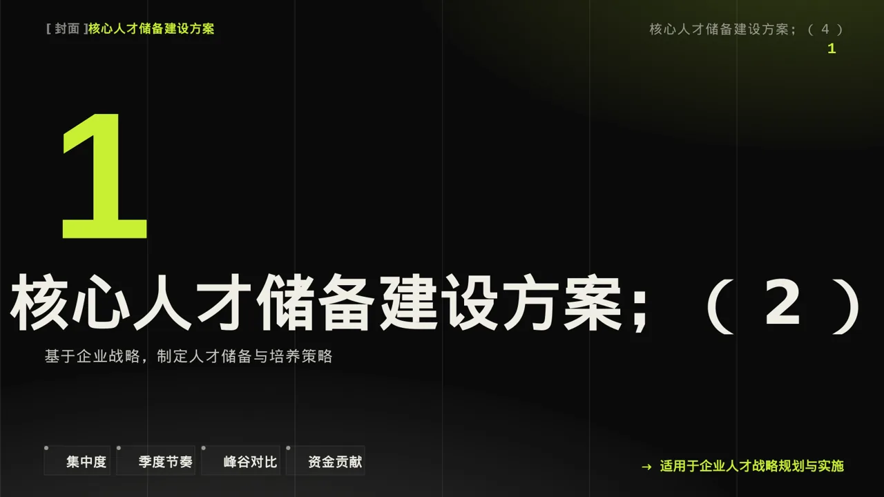 核心人才储备建设方案 PPT模板 第3页预览