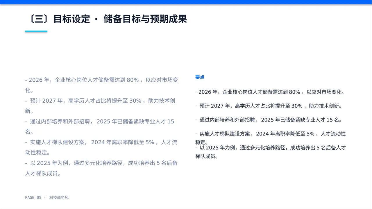 核心人才储备建设方案 PPT模板 第5页预览