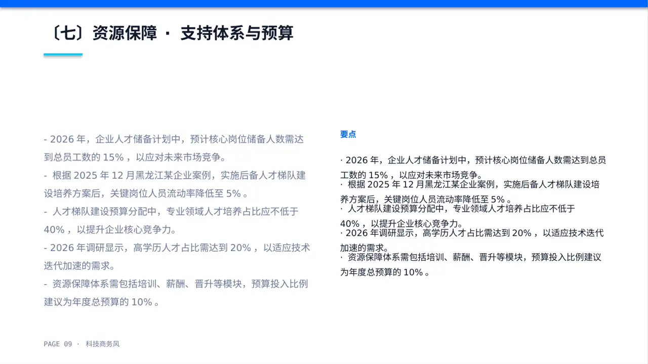 核心人才储备建设方案 PPT模板 第9页预览
