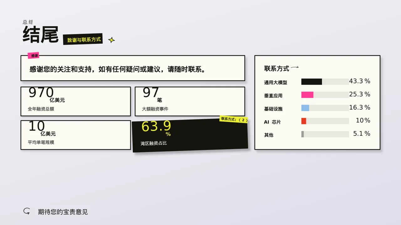 核心人才储备建设方案 PPT模板 第2页预览