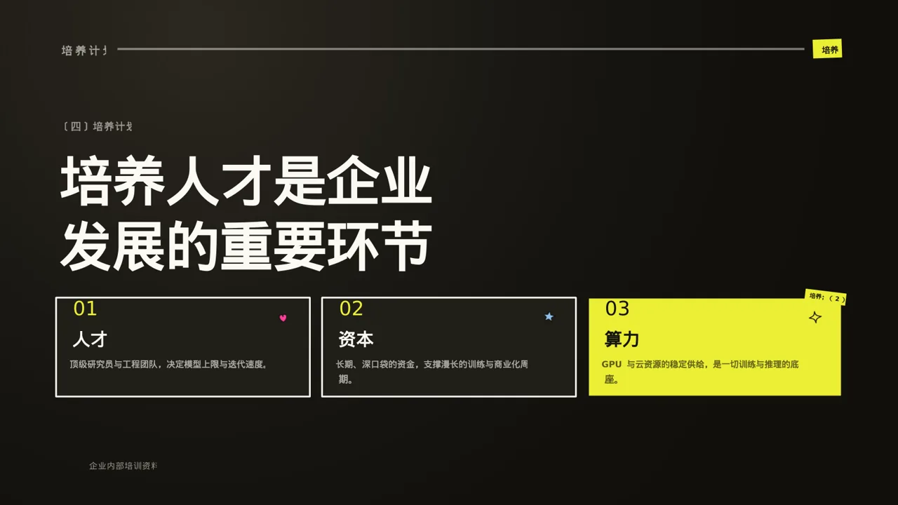 核心人才储备建设方案 PPT模板 第8页预览