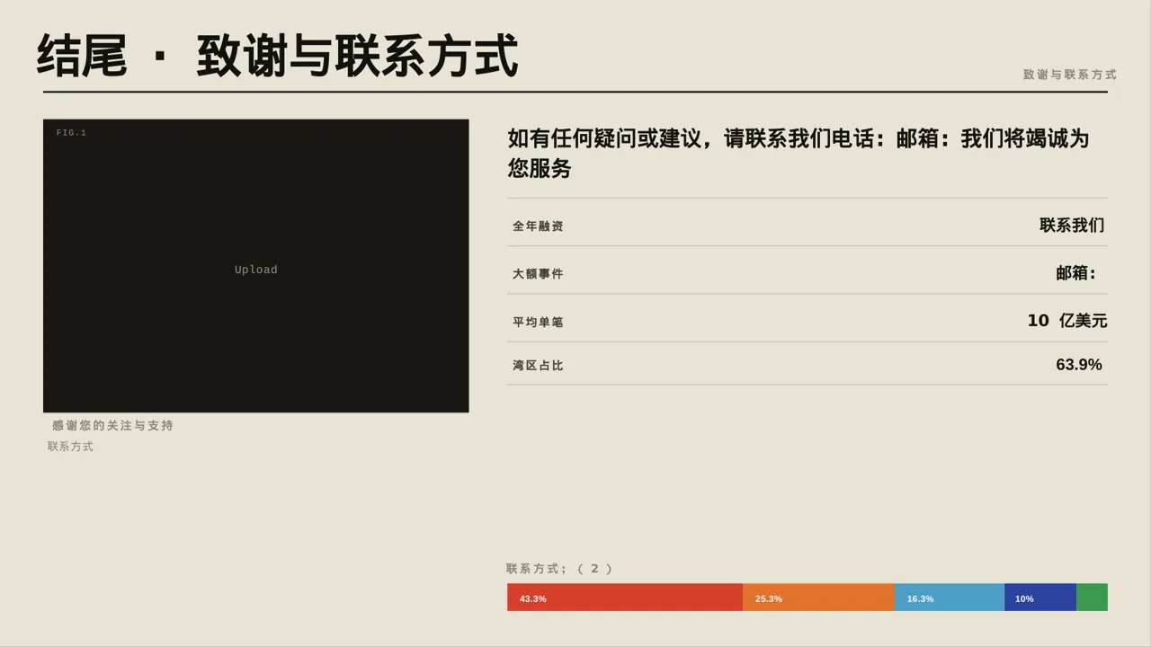 核心人才储备建设方案PPT模板 第2页预览