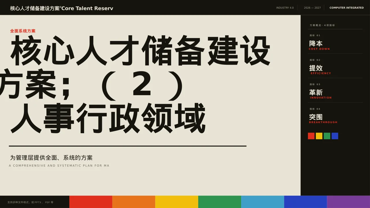 核心人才储备建设方案PPT模板