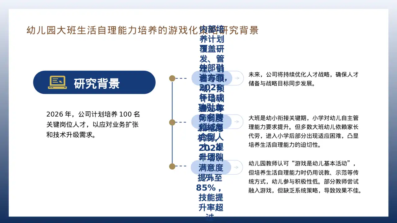 核心人才储备建设方案 PPT模板 第9页预览