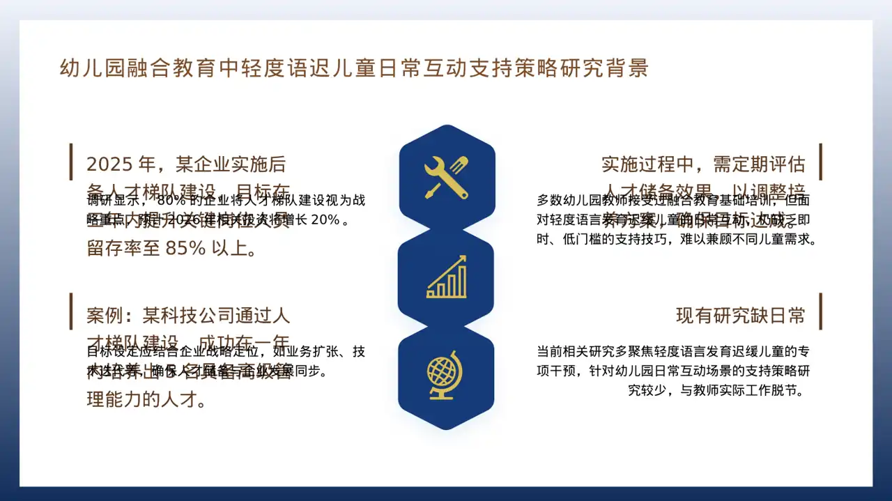 核心人才储备建设方案 PPT模板 第4页预览