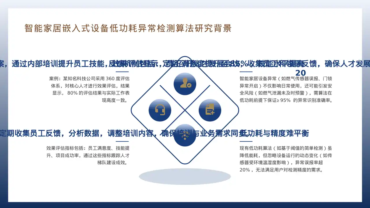 核心人才储备建设方案 PPT模板 第10页预览