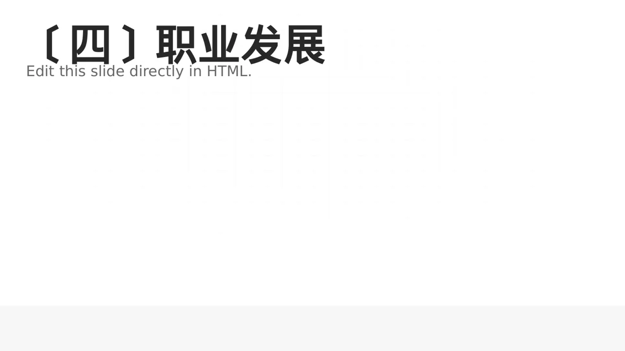年度校园招聘宣讲会 PPT模板 第5页预览