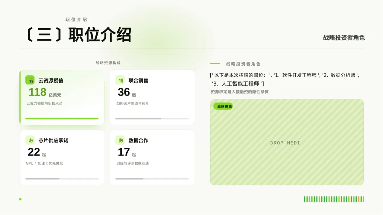 年度校园招聘宣讲会PPT模板 第7页预览