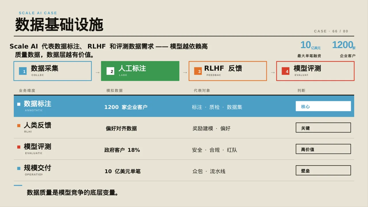 年度校园招聘宣讲会PPT模板 第10页预览