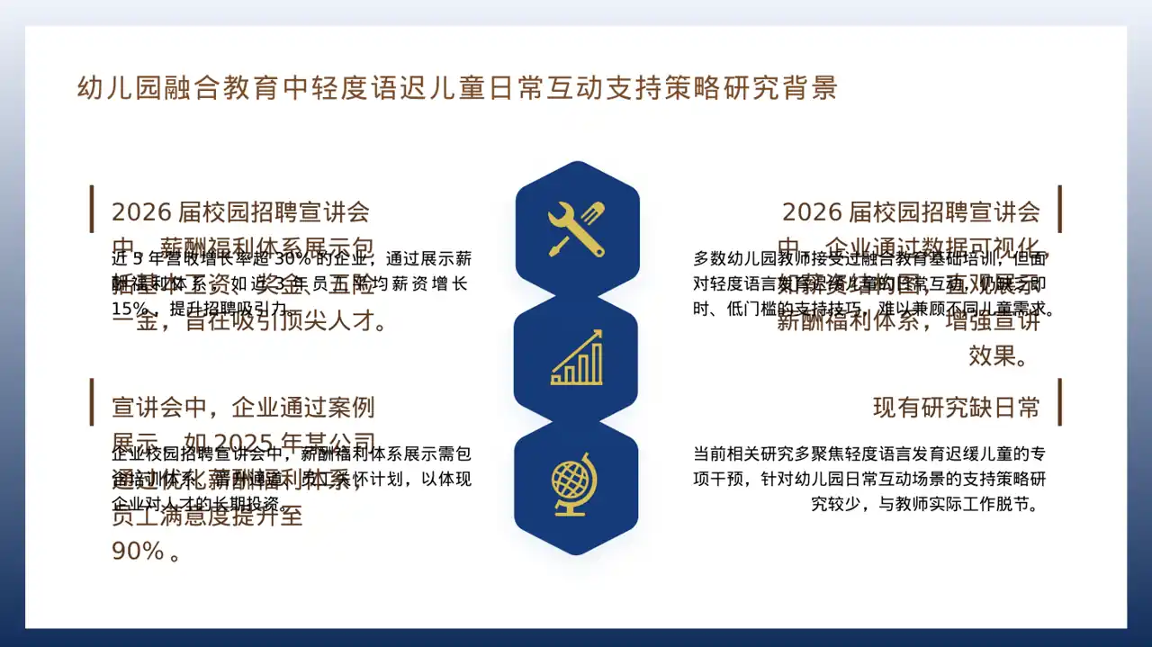 年度校园招聘宣讲会PPT模板 第4页预览