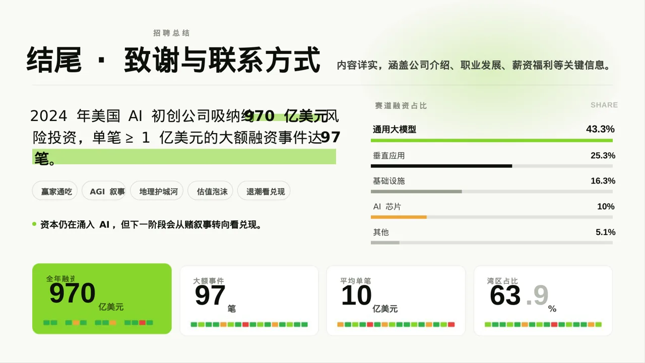 年度校园招聘宣讲会PPT模板 第2页预览
