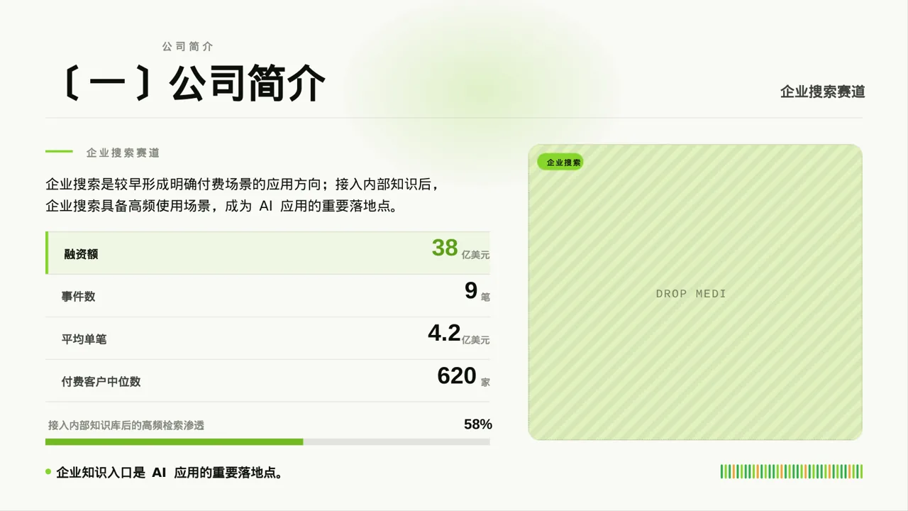年度校园招聘宣讲会PPT模板 第5页预览