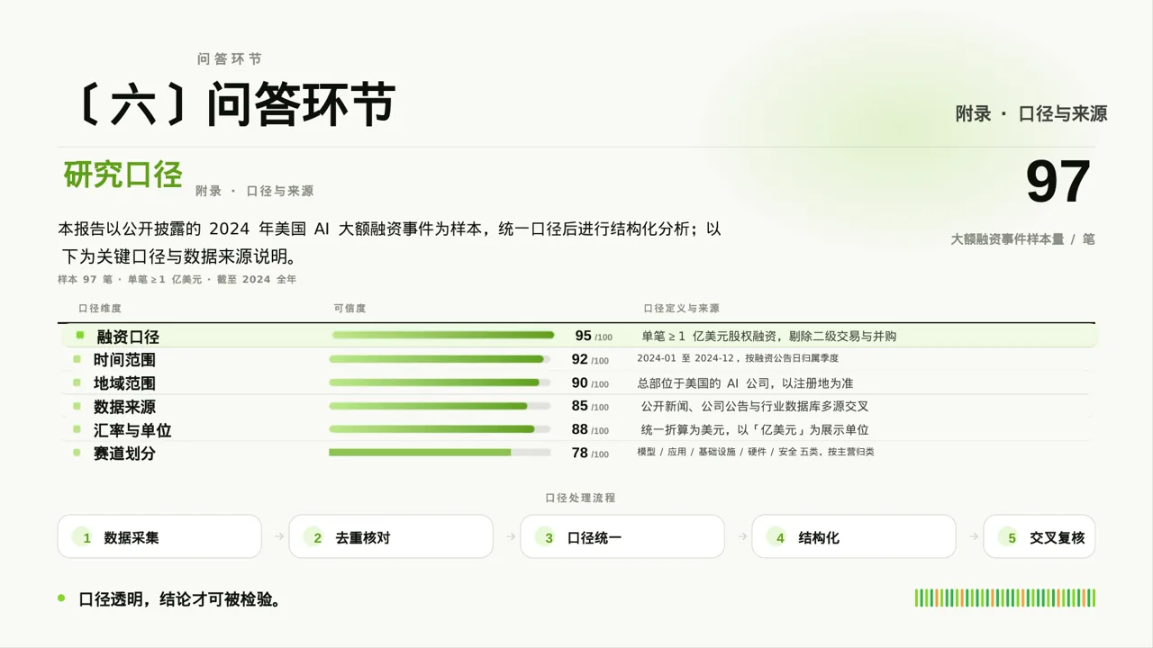 年度校园招聘宣讲会PPT模板 第10页预览