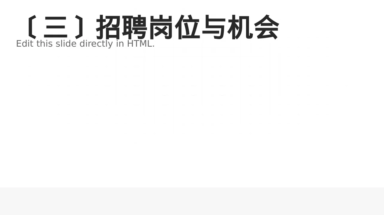 年度校园招聘宣讲会PPT模板 第4页预览