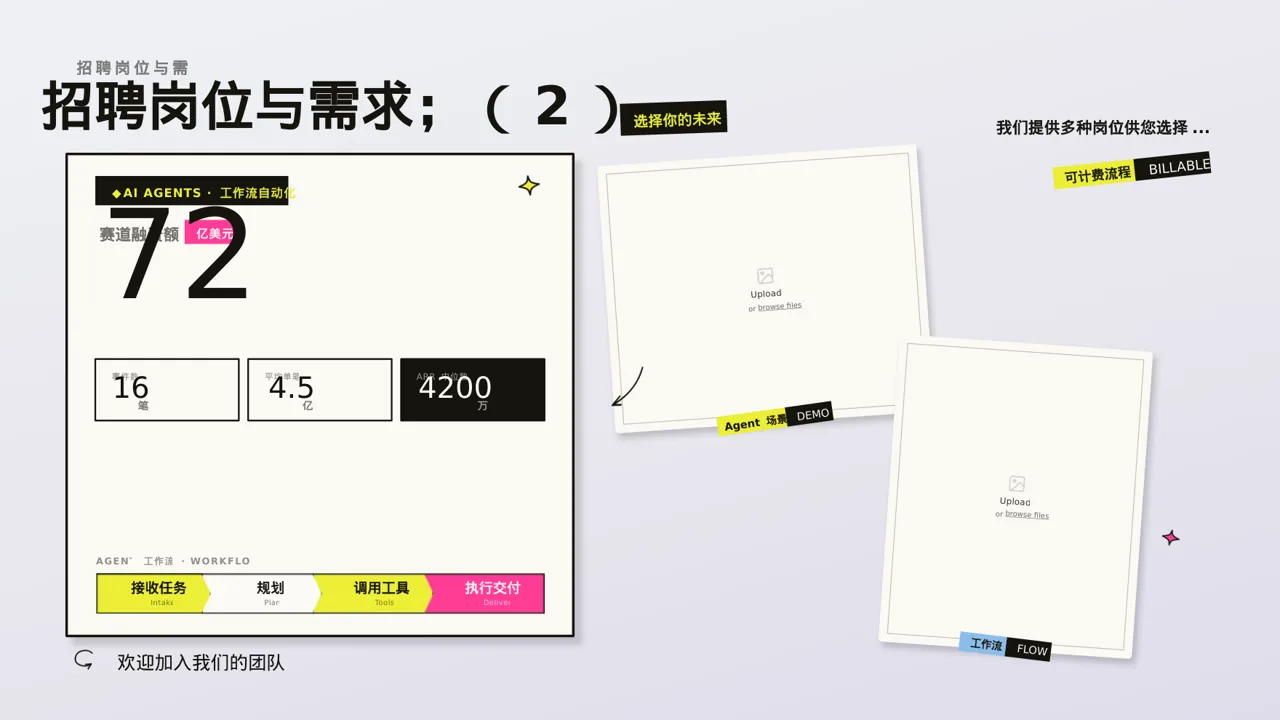 年度校园招聘宣讲会PPT模板（新中式） 第5页预览