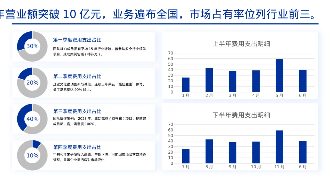 瑞士风格社会招聘企业介绍PPT模板（黄蓝几何风） 第4页预览