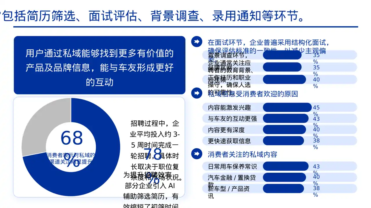 瑞士风格社会招聘企业介绍PPT模板（黄蓝几何风） 第8页预览