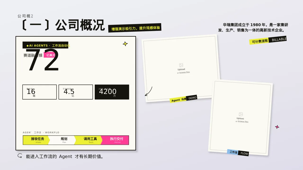 新中式社会招聘企业介绍PPT模板 第5页预览