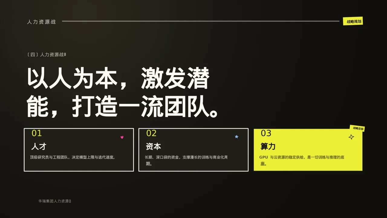 新中式社会招聘企业介绍PPT模板 第8页预览