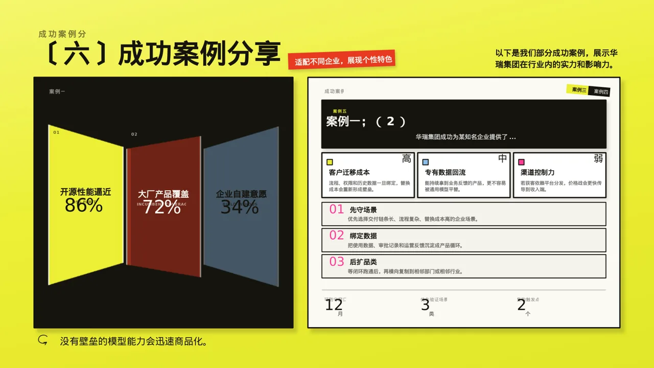 新中式社会招聘企业介绍PPT模板 第10页预览