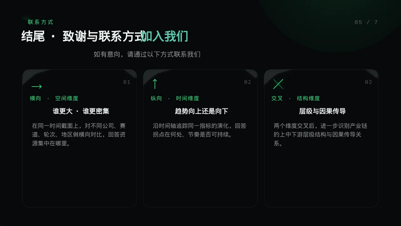 科技商务风社会招聘企业介绍PPT模板 第2页预览