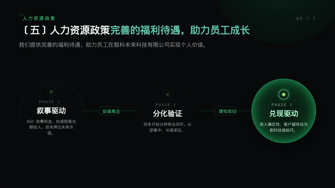 科技商务风社会招聘企业介绍PPT模板 第9页预览