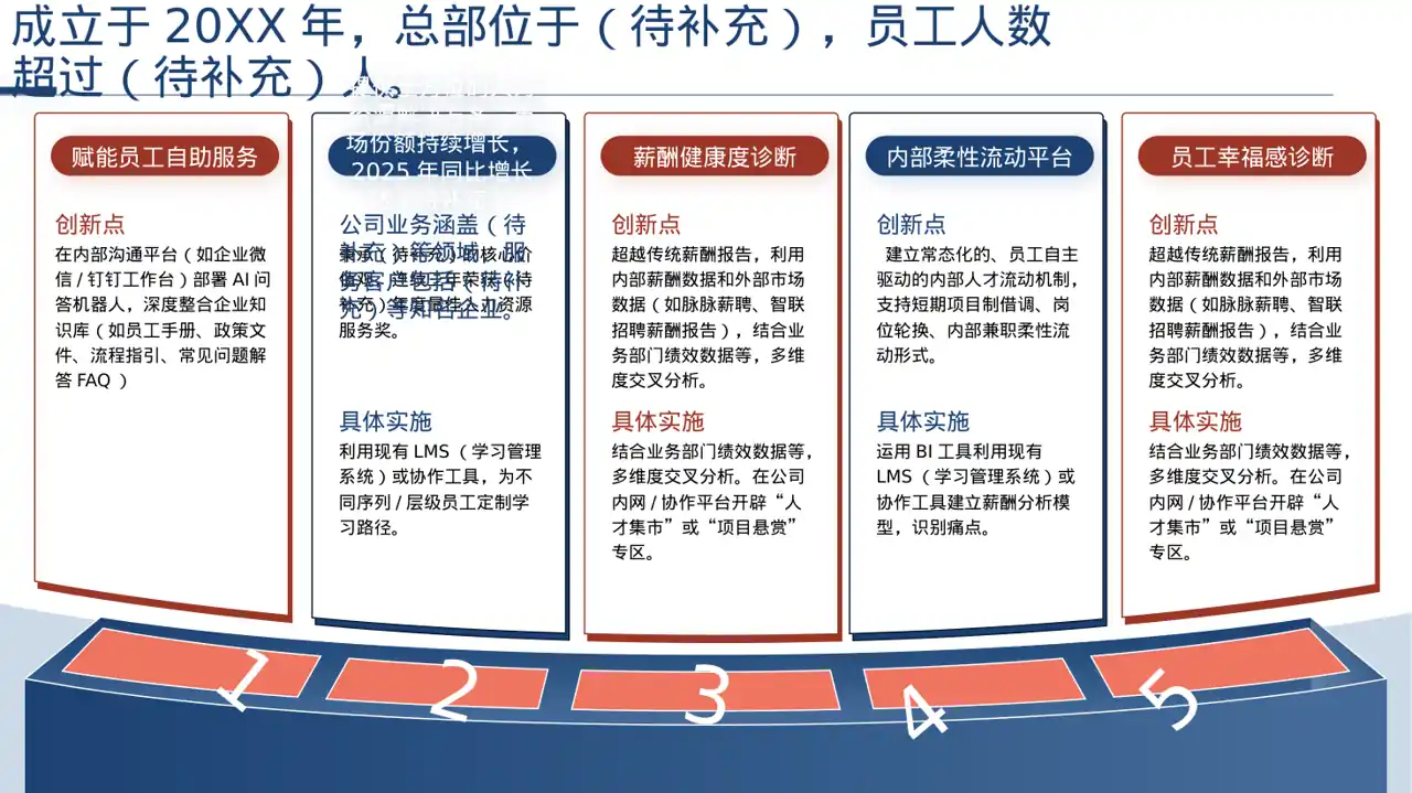 社会招聘企业介绍模板 PPT模板（深色科技风）