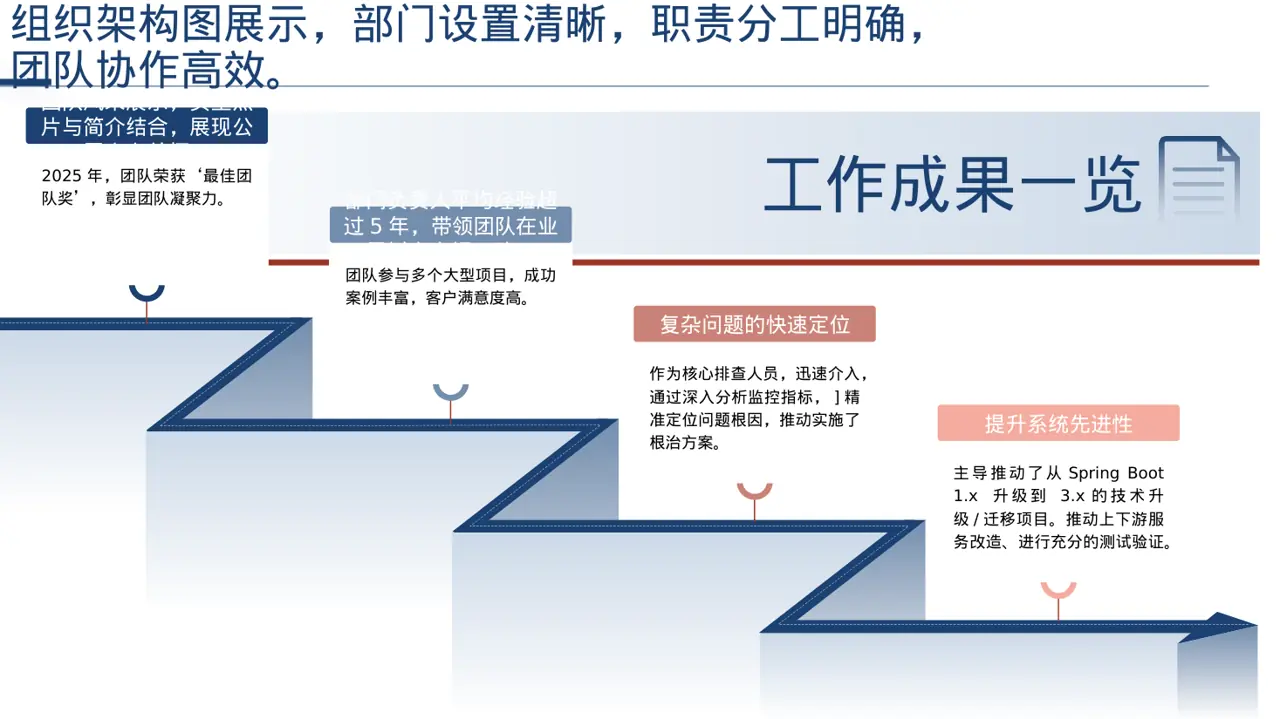 社会招聘企业介绍模板 PPT模板（深色科技风） 第3页预览