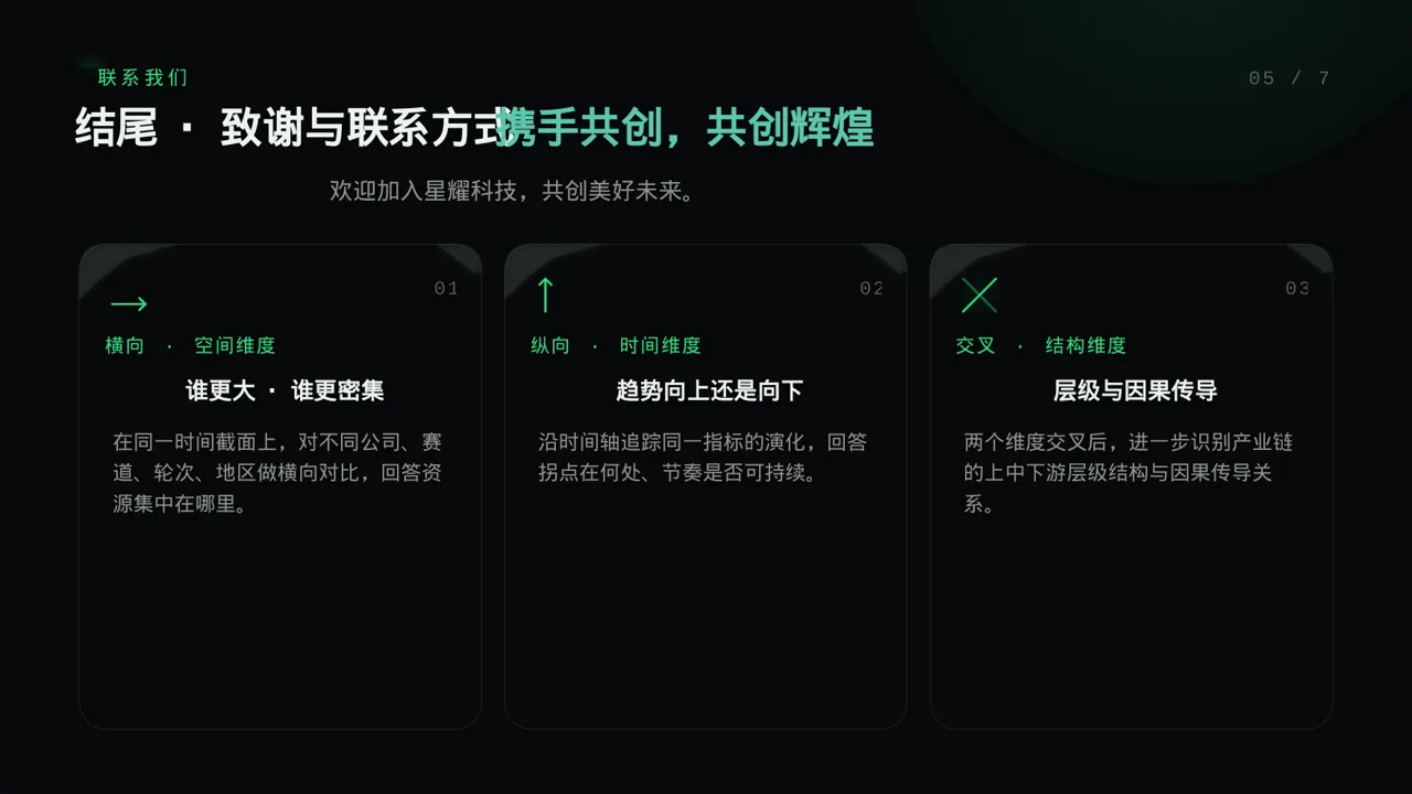 科技商务风社会招聘企业介绍模板PPT（蓝色商务风） 第2页预览
