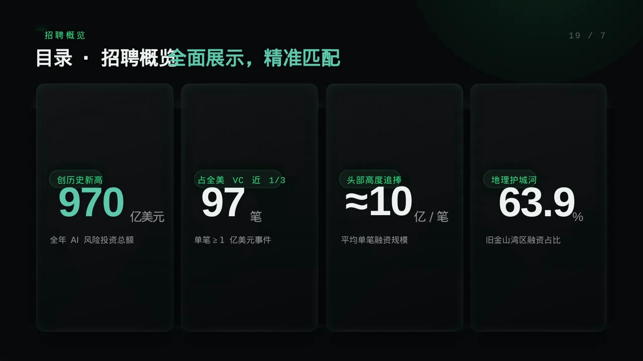 科技商务风社会招聘企业介绍模板PPT（蓝色商务风） 第4页预览