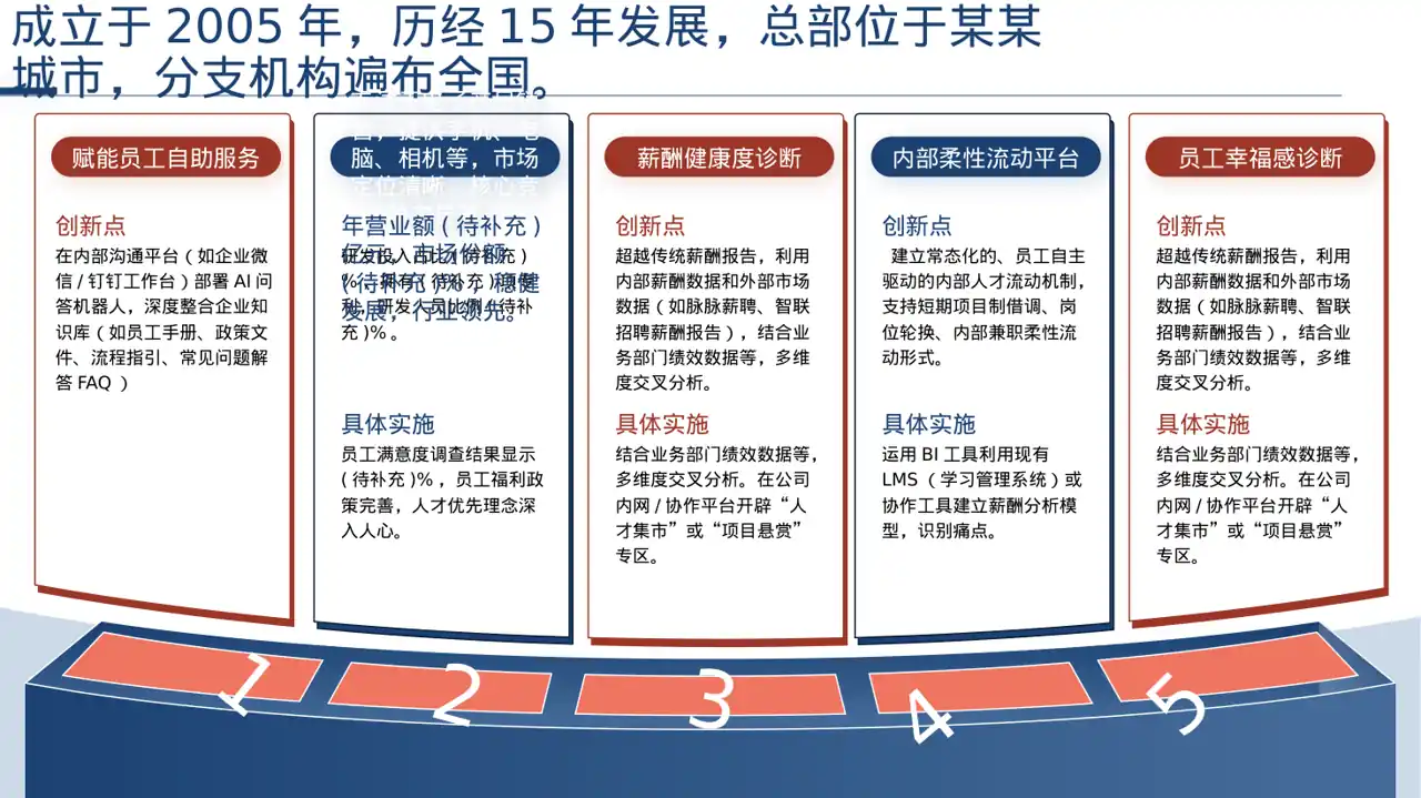 社会招聘企业介绍模板 PPT
