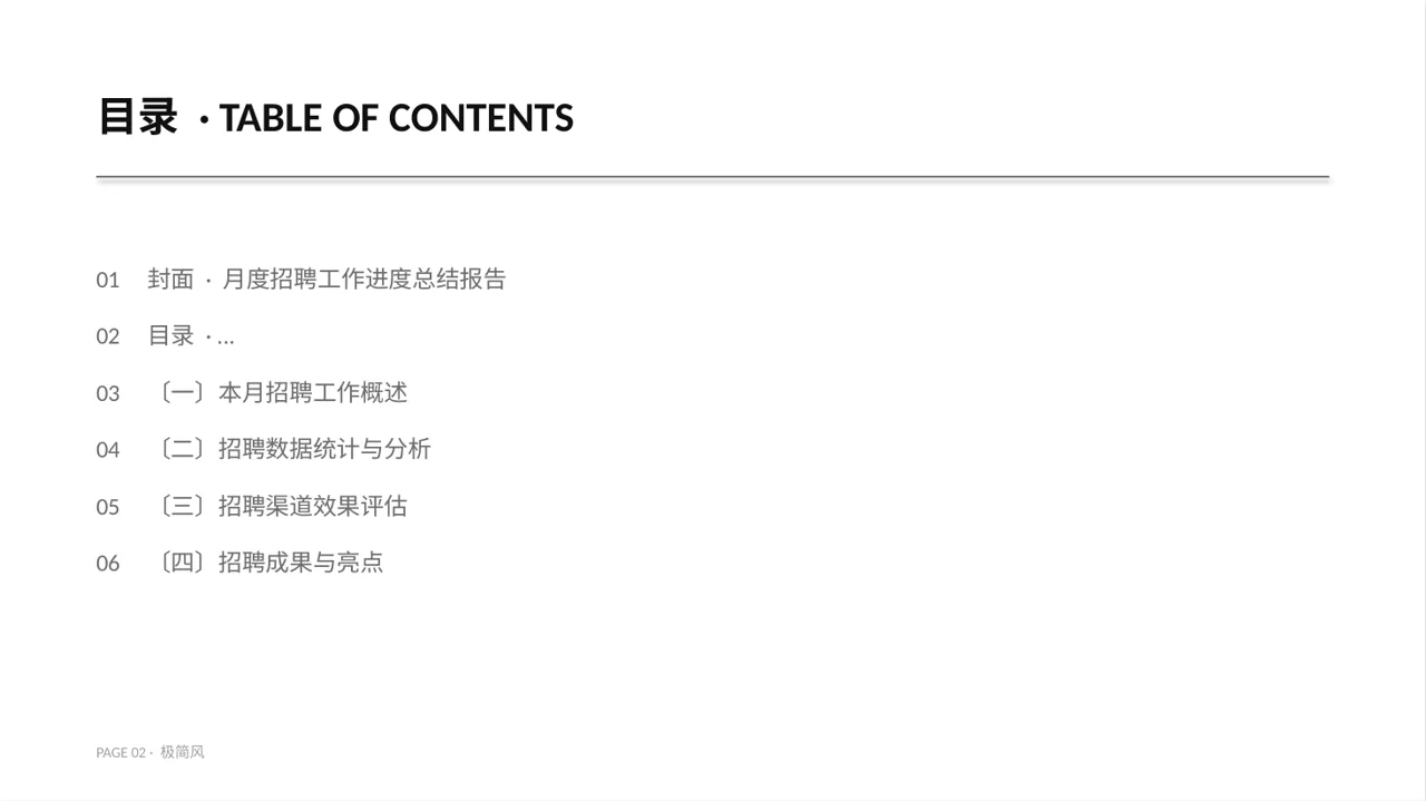 月度招聘工作进度总结报告 PPT模板 第2页预览