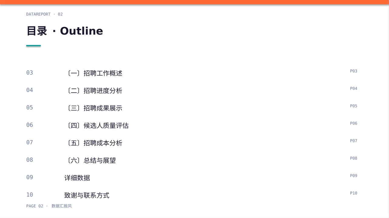 月度招聘工作进度总结报告PPT模板 第2页预览