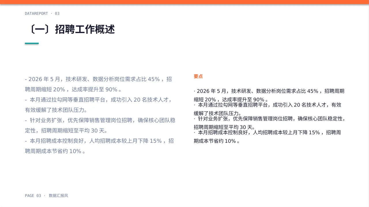 月度招聘工作进度总结报告PPT模板 第3页预览