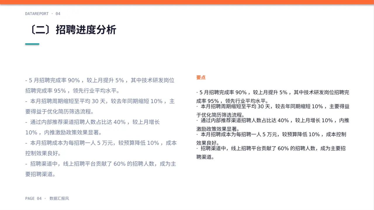 月度招聘工作进度总结报告PPT模板 第4页预览